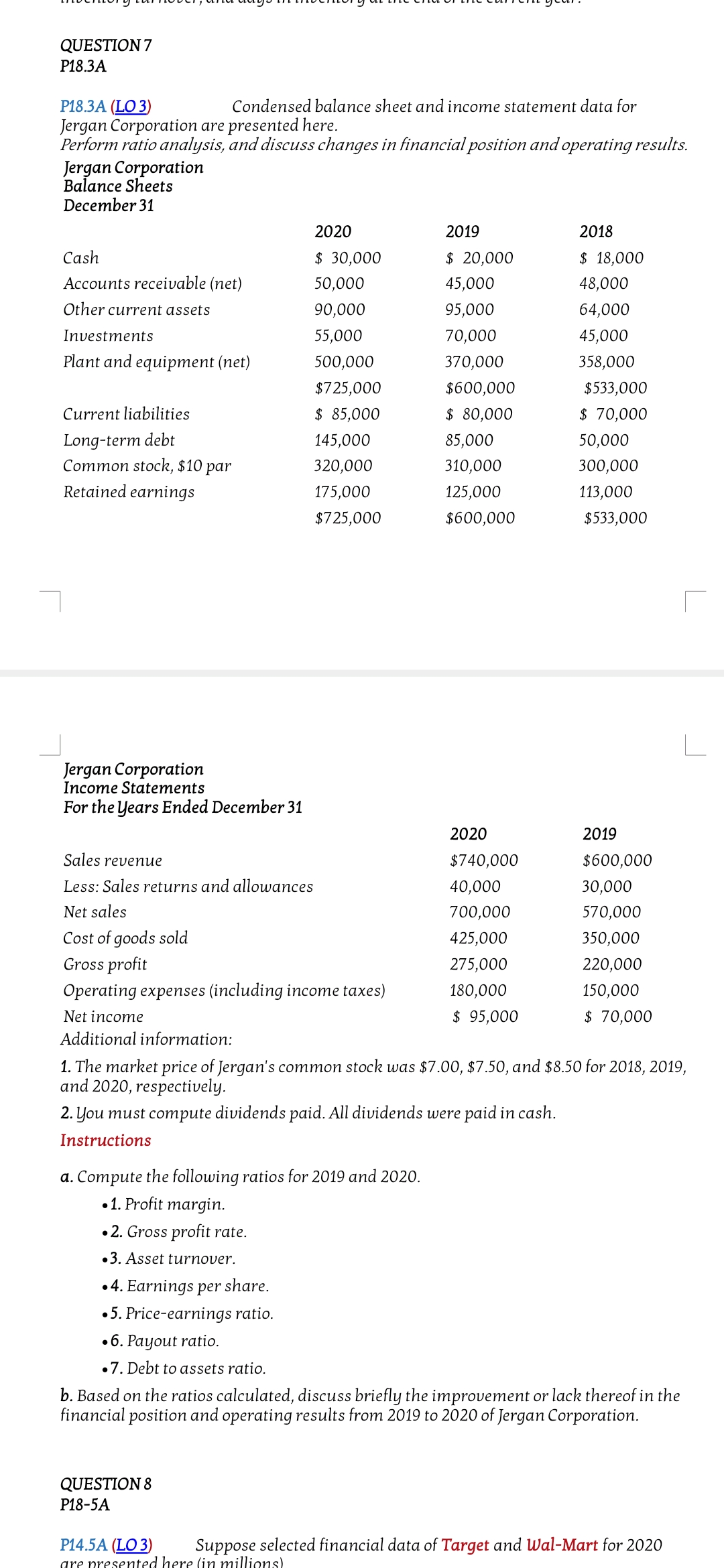 QUESTION 7
Р18.3А
P18.ЗА (LO 3)
Jergan Corporation are presented here.
Perform ratio analysis, and discuss changes in financial position and operating results.
Jergan Corporation
Condensed balance sheet and income statement data for
Balance Sheets
December 31
2020
2019
2018
Cash
$ 30,000
$ 20,000
$ 18,000
Accounts receivable (net)
50,000
45,000
48,000
Other current assets
90,000
95,000
64,000
Investments
55,000
70,000
45,000
Plant and equipment (net)
500,000
370,000
358,000
$725,000
$600,000
$533,000
Current liabilities
$ 85,000
$ 80,000
$ 70,000
Long-term debt
Common stock, $10 par
145,000
85,000
50,000
320,000
310,000
300,000
Retained earnings
175,000
125,000
113,000
$725,000
$600,000
$533,000
Jergan Corporation
Income Statements
For the Years Ended December 31
2020
2019
Sales revenue
$740,000
$600,000
Less: Sales returns and allowances
40,000
30,000
Net sales
700,000
570,000
Cost of goods sold
Gross profit
425,000
350,000
275,000
220,000
Operating expenses (including income taxes)
180,000
150,000
Net income
$ 95,000
$ 70,000
Additional information:
1. The market price of Jergan's common stock was $7.00, $7.50, and $8.50 for 2018, 2019,
and 2020, respectively.
2. You must compute dividends paid. All dividends were paid in cash.
Instructions
a. Compute the following ratios for 2019 and 2020.
•1. Profit margin.
• 2. Gross profit rate.
•3. Asset turnover.
•4. Earnings per share.
•5. Price-earnings ratio.
•6. Payout ratio.
•7. Debt to assets ratio.
b. Based on the ratios calculated, discuss briefly the improvement or lack thereof in the
financial position and operating results from 2019 to 2020 of Jergan Corporation.
QUESTION 8
Р18-5A
P14.5A (LO 3)
are presented here (in millions)
Suppose selected financial data of Target and Wal-Mart for 2020
