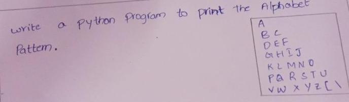 write
a python program to print the Alphabet
A
BC
DEF
GHIJ
K L M N O
PQRSTU
V W X Y Z [ \
Pattem.