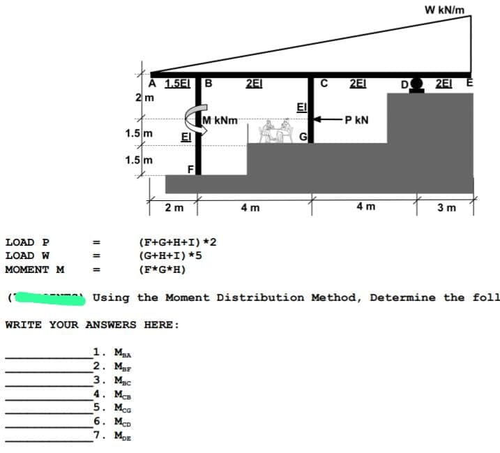 LOAD P
LOAD W
MOMENT M
A 1.5EL B
2 m
1.5 m
1.5 m
1. MBA
2. MBF
3. Mac
4. McB
5. McG
6. McD
7. ME
El
2 m
WRITE YOUR ANSWERS HERE:
F
M kNm
(F+G+H+I) *2
(G+H+I) *5
(F*G*H)
2E1
4m
El
G
C
2E1
-P KN
4m
D
W kN/m
Using the Moment Distribution Method, Determine the foll
2E E
3 m