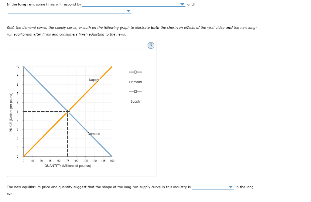 In the long run, some firms will respond by
Shift the demand curve, the supply curve, or both on the following graph to illustrate both the short-run effects of the viral video and the new long-
run equilibrium after firms and consumers finish adjusting to the news.
PRICE (Dollars per pound)
10
9
8
7
2
1
0
0 15
30
Supply
Demand
45 60 75 90 105 120 135 150
QUANTITY (Millions of pounds)
-O
Demand
O
Supply
until
(?)
The new equilibrium price and quantity suggest that the shape of the long-run supply curve in this industry is
run.
In the long