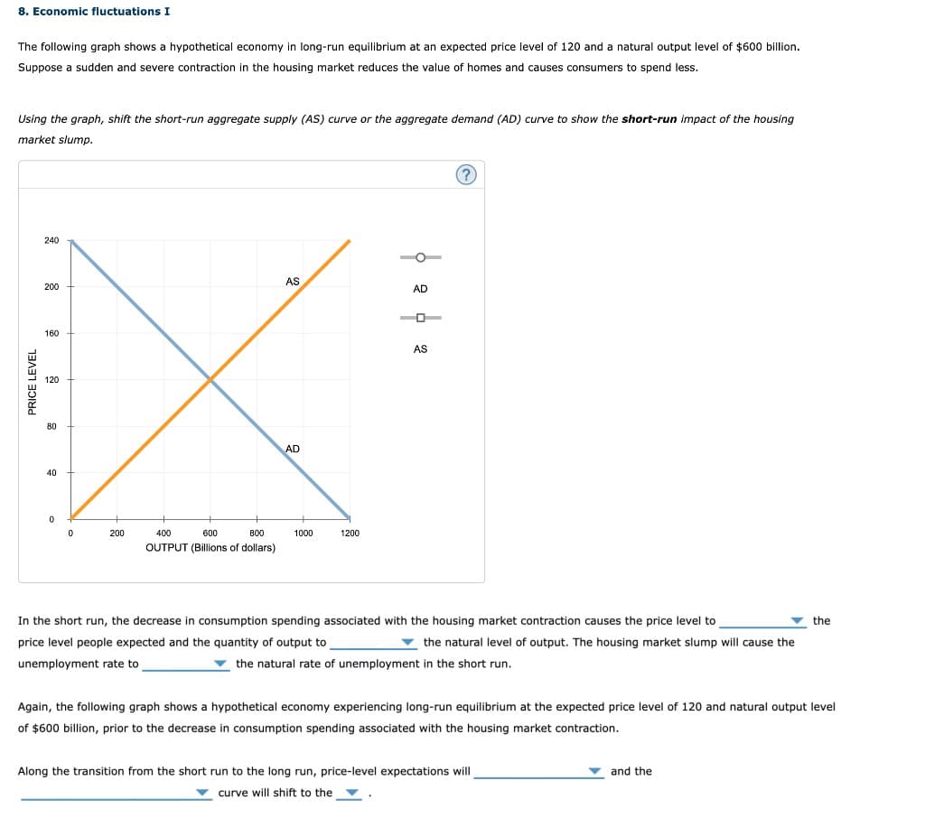 8. Economic fluctuations I
The following graph shows a hypothetical economy in long-run equilibrium at an expected price level of 120 and a natural output level of $600 billion.
Suppose a sudden and severe contraction in the housing market reduces the value of homes and causes consumers to spend less.
Using the graph, shift the short-run aggregate supply (AS) curve or the aggregate demand (AD) curve to show the short-run impact of the housing
market slump.
AS
160
X
120
80
AD
400
600
800
OUTPUT (Billions of dollars)
PRICE LEVEL
240
200
40
0
0
200
1000
1200
| 2 | 2
(?)
In the short run, the decrease in consumption spending associated with the housing market contraction causes the price level to
price level people expected and the quantity of output to
unemployment rate to
the natural rate of unemployment in the short run.
the natural level of output. The housing market slump will cause the
Again, the following graph shows a hypothetical economy experiencing long-run equilibrium at the expected price level of 120 and natural output level
of $600 billion, prior to the decrease in consumption spending associated with the housing market contraction.
Along the transition from the short run to the long run, price-level expectations will
curve will shift to the ▼
the
and the