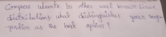 Compece ubune to olher weel kinown binux
distributions whal diskinguiskes
as the best oplien ?
your Seg
-gestion
