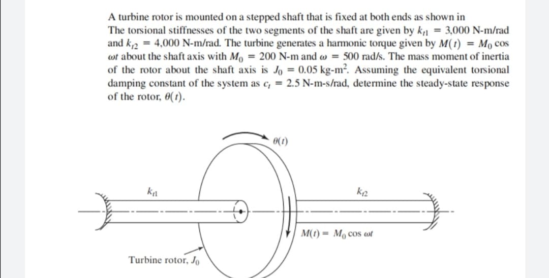 A turbine rotor is mounted on a stepped shaft that is fixed at both ends as shown in
The torsional stiffnesses of the two segments of the shaft are given by k = 3,000 N-m/rad
and k2 = 4,000 N-m/rad. The turbine generates a harmonic torque given by M(t) = Mo cos
wt about the shaft axis with Mo = 200 N-m and w = 500 rad/s. The mass moment of inertia
of the rotor about the shaft axis is Jo = 0.05 kg-m². Assuming the equivalent torsional
damping constant of the system as c, = 2.5 N-m-s/rad, determine the steady-state response
of the rotor, 0(1).
0(1)
k2
M(1) = M, cos wt
Turbine rotor, Jo
