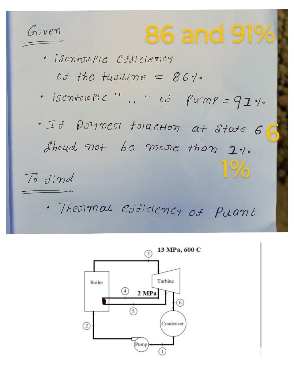 Given
isentoo Pic efficiency
of the turbine
isentropie
·
To find
86 and 91%
If Doymesi toraction
Shoud not
86%.
" of Pump = 91%
Boiler
=
at State 6
be more than 1%.
1%
Thermal efficiency of Puant
2 MPa
(Pump
13 MPa, 600 C
Turbine
Condenser