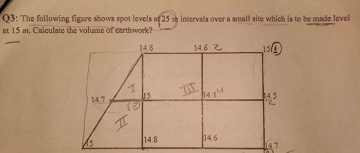 Q3: The following figure shows spot levels at 25 m intervals over a small site which is to be made level
at 15 m. Calculate the volume of earthwork?
14.6
14.6
151
14.5
2
14.7
15
1
I
15
14.8
III
14:1
14.6