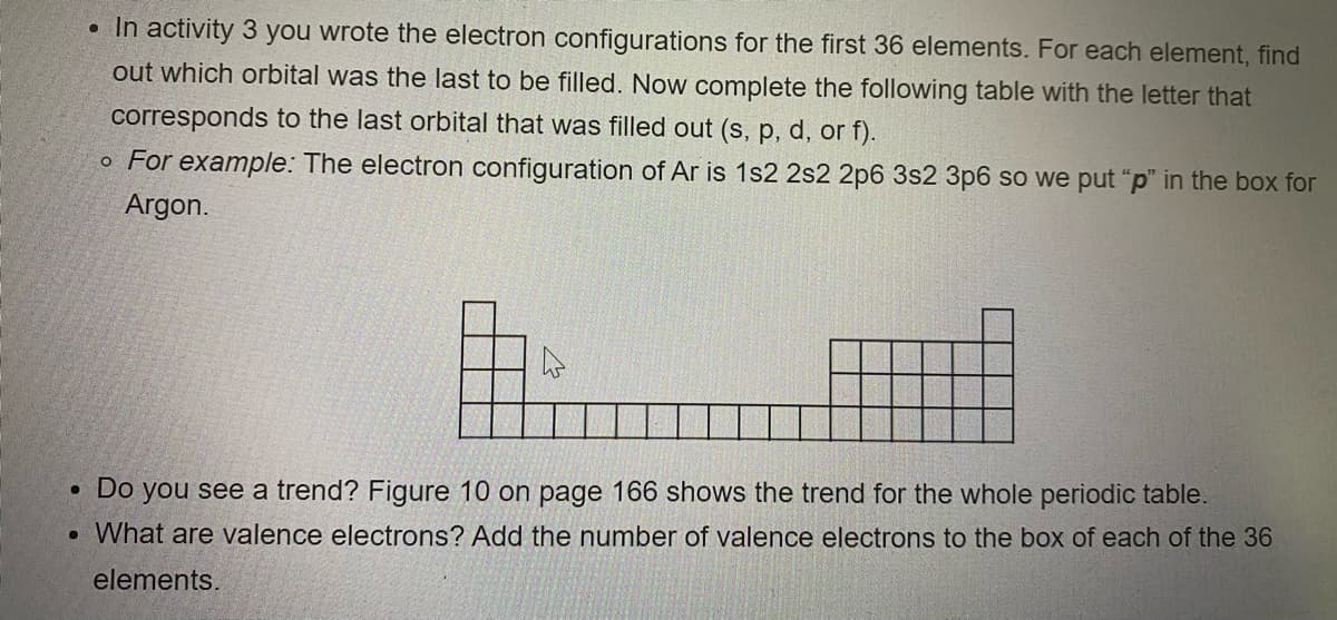 ●
In activity 3 you wrote the electron configurations for the first 36 elements. For each element, find
out which orbital was the last to be filled. Now complete the following table with the letter that
corresponds to the last orbital that was filled out (s, p, d, or f).
o For example: The electron configuration of Ar is 1s2 2s2 2p6 3s2 3p6 so we put "p" in the box for
Argon.
4
• Do you see a trend? Figure 10 on page 166 shows the trend for the whole periodic table.
• What are valence electrons? Add the number of valence electrons to the box of each of the 36
elements.