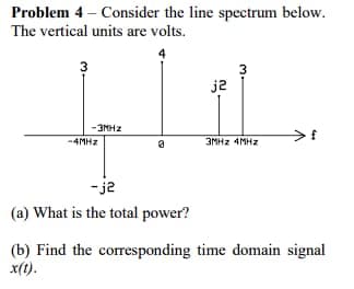 Problem 4 - Consider the line spectrum below.
The vertical units are volts.
3
-3MHz
-4MHz
-j2
(a) What is the total power?
j2
3
3MHz 4MHz
f
(b) Find the corresponding time domain signal
x(1).