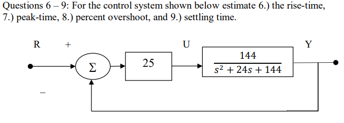 Questions 6-9: For the control system shown below estimate 6.) the rise-time,
7.) peak-time, 8.) percent overshoot, and 9.) settling time.
R
+
Σ
25
U
144
s² + 24s + 144
Y