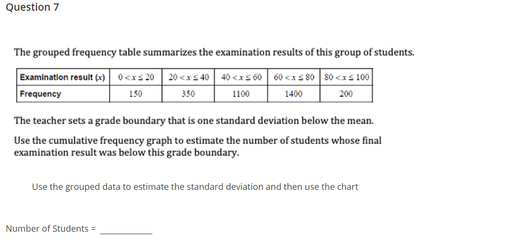 Question 7
The grouped frequency table summarizes the examination results of this group of students.
Examinatlon result (x)
0<xs 20
20 <xS 40
40 <xS 60
60 <xs 80 so <xs 100
Frequency
150
350
1100
1400
200
The teacher sets a grade boundary that is one standard deviation below the mean.
Use the cumulative frequency graph to estimate the number of students whose final
examination result was below this grade boundary.
Use the grouped data to estimate the standard deviation and then use the chart
Number of Students =

