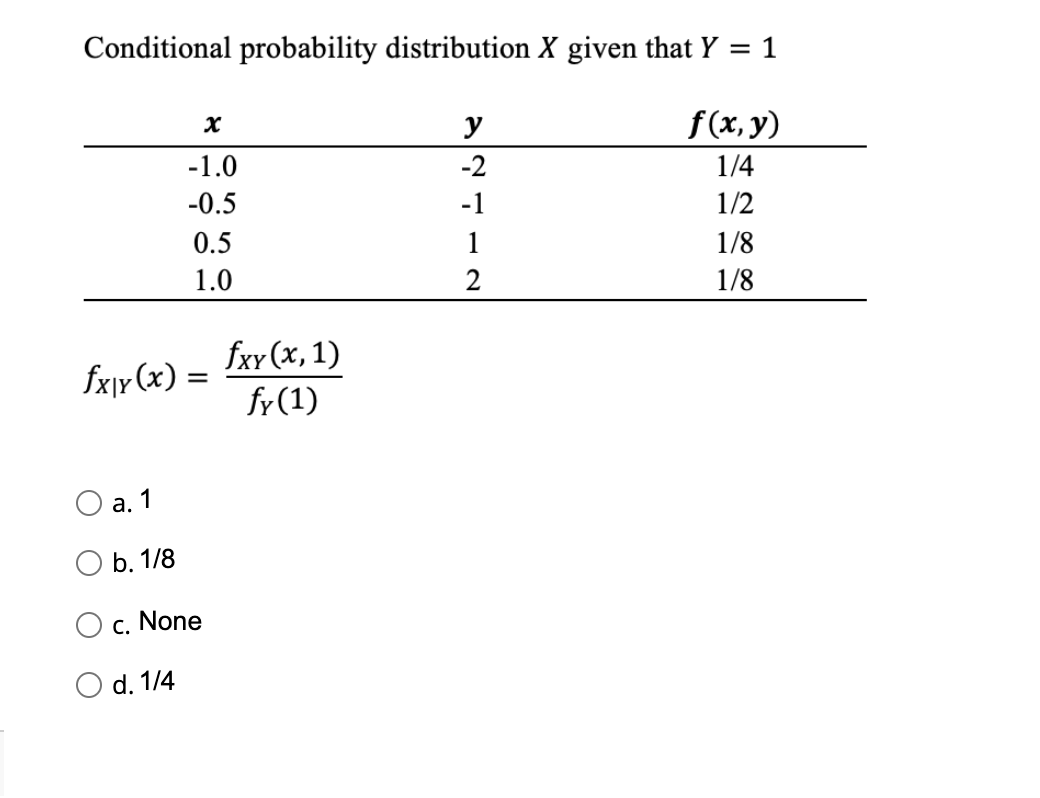 Conditional probability distribution X given that Y = 1
y
f(x, y)
-1.0
-2
1/4
-0.5
-1
1/2
0.5
1
1/8
1.0
2
1/8
fxy (x, 1)
fx\v (x) =
fy(1)
а. 1
O b. 1/8
c. None
d. 1/4
