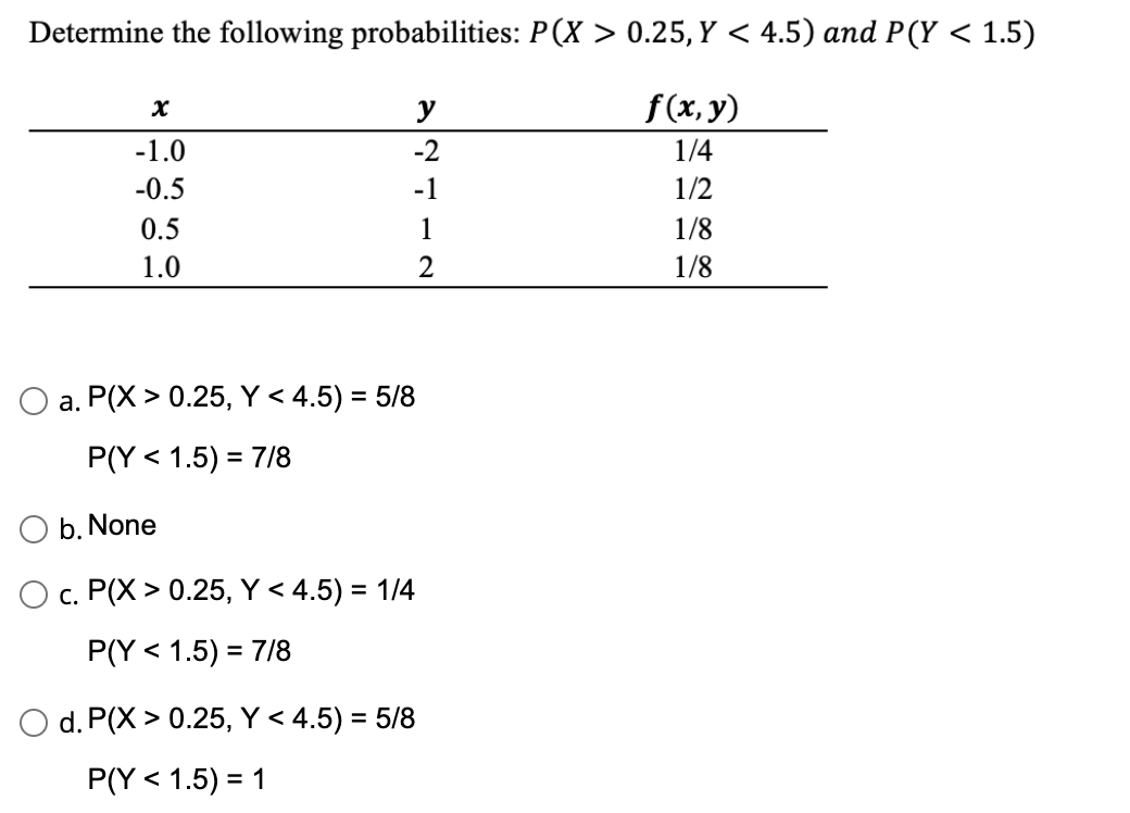 Determine the following probabilities: P(X > 0.25, Y < 4.5) and P (Y < 1.5)
y
f(x, y)
-1.0
-2
1/4
-0.5
-1
1/2
0.5
1
1/8
1.0
2
1/8
a. P(X > 0.25, Y < 4.5) = 5/8
P(Y < 1.5) = 7/8
b. None
O c. P(X > 0.25, Y < 4.5) = 1/4
С.
%3D
P(Y < 1.5) = 7/8
O d. P(X > 0.25, Y < 4.5) = 5/8
P(Y < 1.5) = 1
