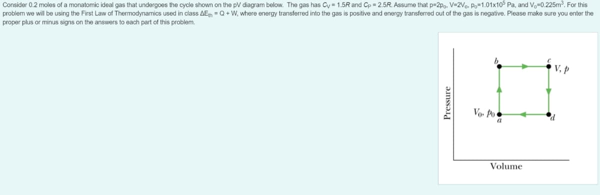 Consider 0.2 moles of a monatomic ideal gas that undergoes the cycle shown on the pV diagram below. The gas has Cy = 1.5R and Cp = 2.5R. Assume that p=2po, V=2Vo, Po=1.01x105 Pa, and V,=0.225m3. For this
problem we will be using the First Law of Thermodynamics used in class AEth = Q+ W, where energy transferred into the gas is positive and energy transferred out of the gas is negative. Please make sure you enter the
proper plus or minus signs on the answers to each part of this problem.
V, p
Vo, Po ●
a
Volume
Pressure
