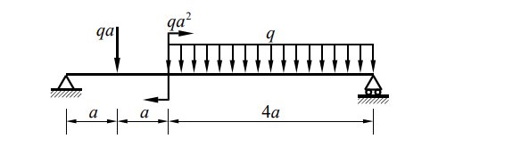 qa?
qa|
a
a
4а
