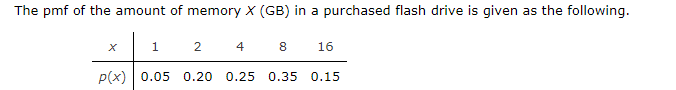 The pmf of the amount of memory X (GB) in a purchased flash drive is given as the following.
1
8.
16
p(x) | 0.05 0.20 0.25 0.35 0.15
