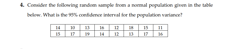 4. Consider the following random sample from a normal population given in the table
below. What is the 95% confidence interval for the population variance?
14
10
13
16
12
18
15
11
15
17
19
14
12
13
17
16
