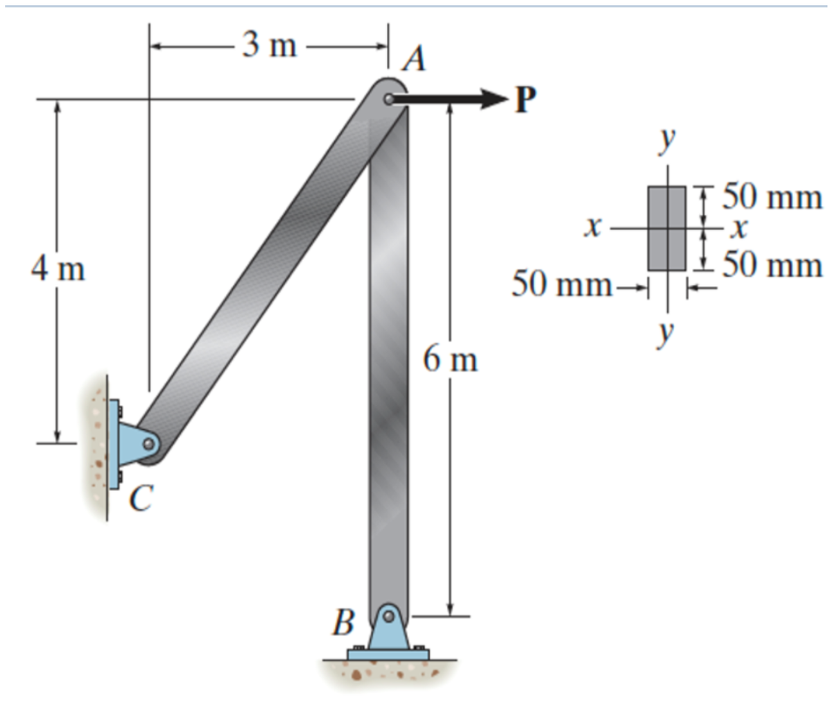 3 m –
А
>P
y
Т 50 mm
50 mm
4 m
50 mm→|
y
6 m
Pc
В
