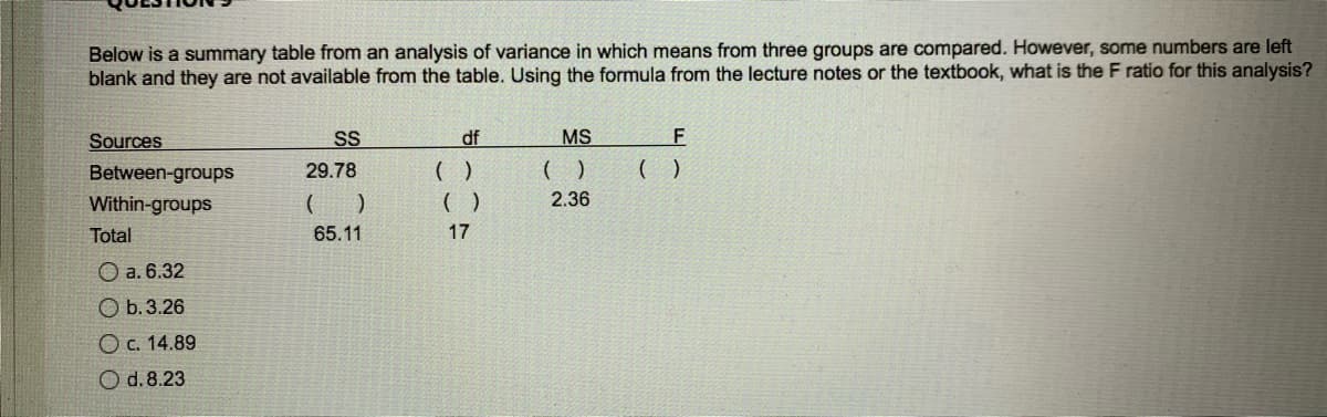 Below is a summary table from an analysis of variance in which means from three groups are compared. However, some numbers are left
blank and they are not available from the table. Using the formula from the lecture notes or the textbook, what is the F ratio for this analysis?
Sources
Between-groups
Within-groups
Total
a. 6.32
b. 3.26
O c. 14.89
Od.8.23
SS
29.78
( )
65.11
df
( )
( )
17
MS
( )
2.36
F
( )