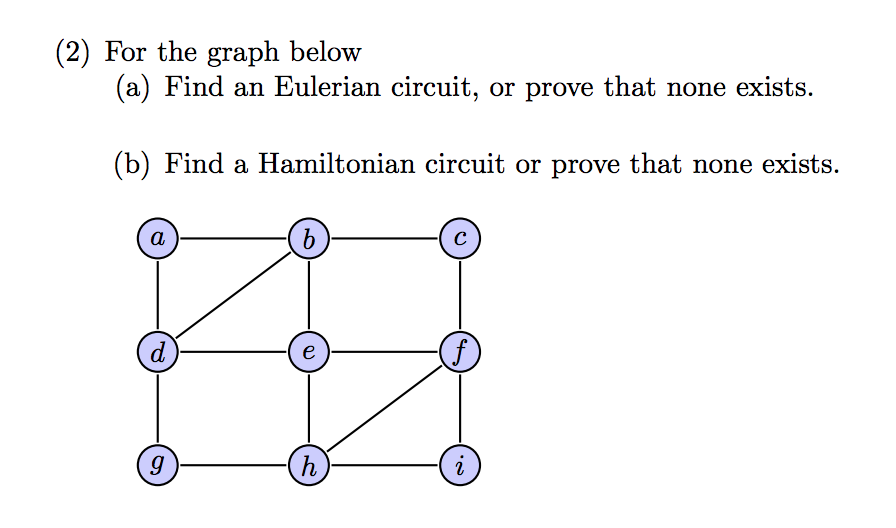 (2) For the graph below
(a) Find an Eulerian circuit, or prove that none exists.
(b) Find a Hamiltonian circuit or prove that none exists.
a
d
e
h
