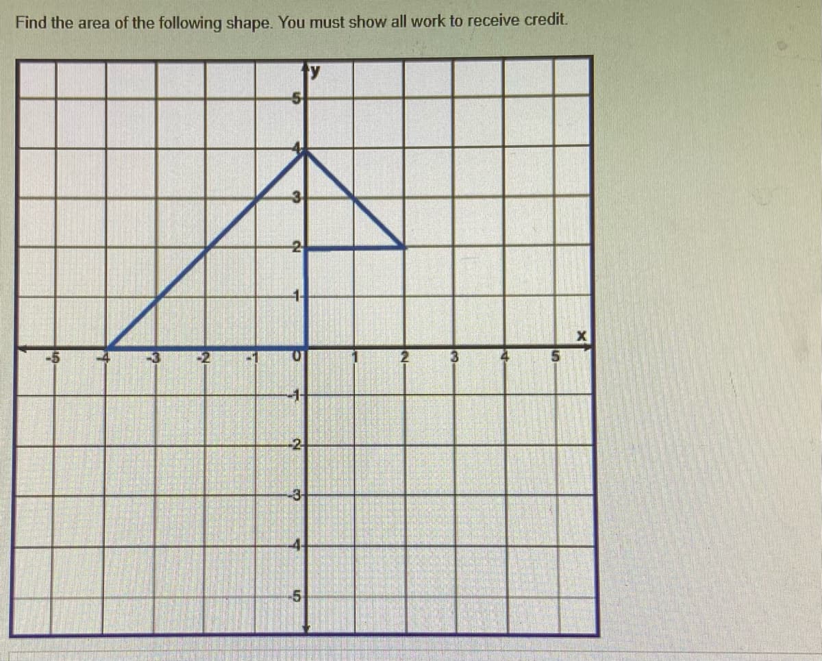 Find the area of the following shape. You must show all work to receive credit.
-2-
-3-
-5
