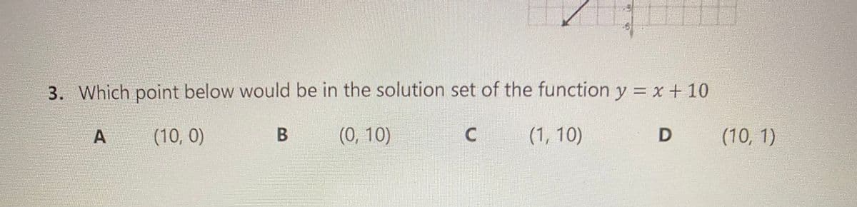 3. Which point below would be in the solution set of the function y = x + 10
(10, 0)
(0, 10)
C.
(1, 10)
D
(10,1)
