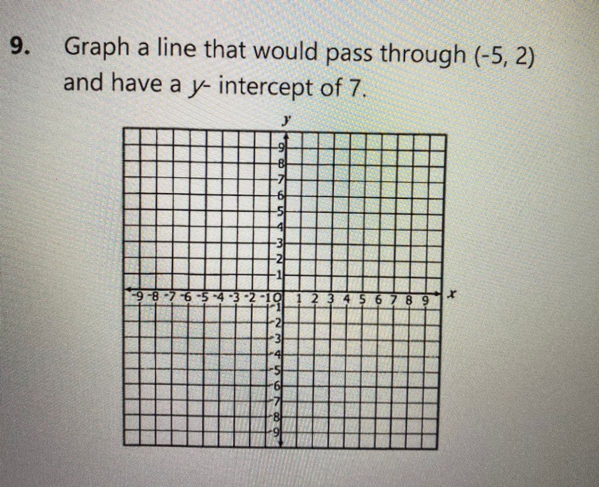 9. Graph a line that would pass through (-5, 2)
and have a y- intercept of 7.
9-8-7-6-5-4-3-2-10 1 2 3 4 $ 6 7 8 9
