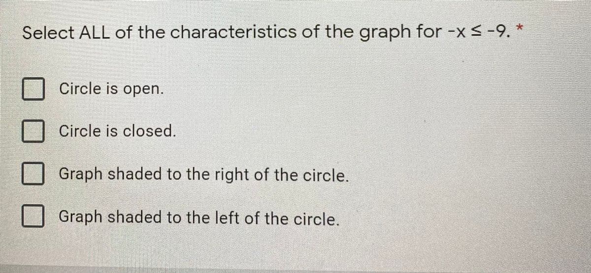 Select ALL of the characteristics of the graph for -x < -9 *
Circle is open.
Circle is closed.
Graph shaded to the right of the circle.
Graph shaded to the left of the circle.
