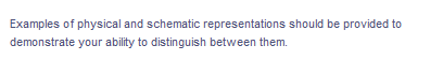 Examples of physical and schematic representations should be provided to
demonstrate your ability to distinguish between them.