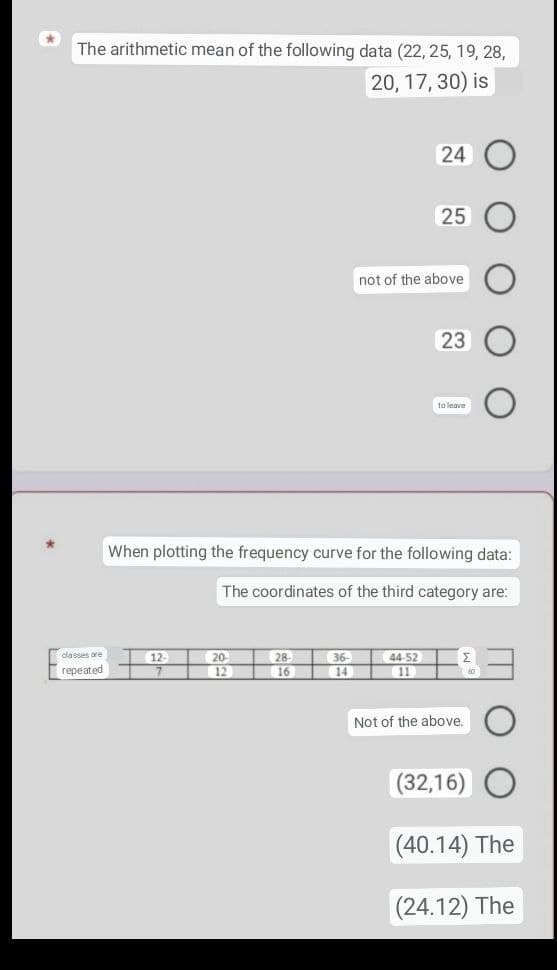 The arithmetic mean of the following data (22, 25, 19, 28,
20, 17,30) is
24
25
not of the above
23
to leave
*
When plotting the frequency curve for the following data:
The coordinates of the third category are:
12-
20
28-
36-
44-52
11
16
14
Not of the above.
(32,16)
(40.14) The
(24.12) The
classes are
repeated
12