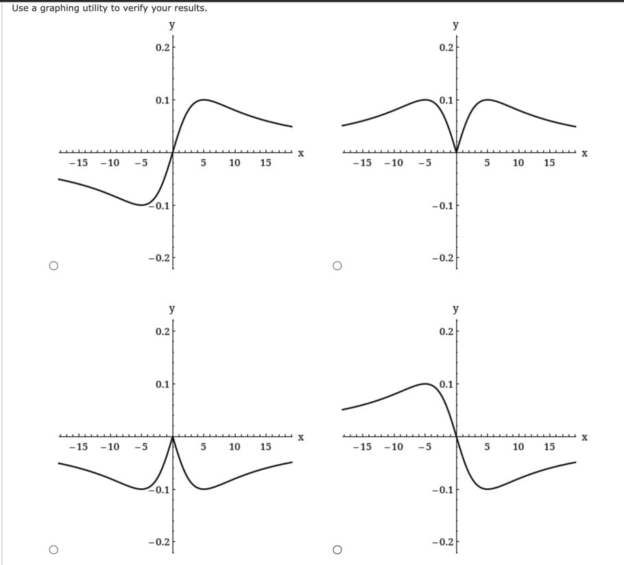 Use a graphing utility to verify your results.
y
-15 -10 -5
-15 -10
-5
0.1
-0.1
-0.2
y
0.2
0.1
-0.1
-0.2
5 10
5 10
15
15
X
☺☺☺
-15 -10
-5
y
0.1
-0.1
-15 -10 -5
-0.2
y
0.2
0.1
-0.1
-0.2
5 10
5 10
15
15
X
X