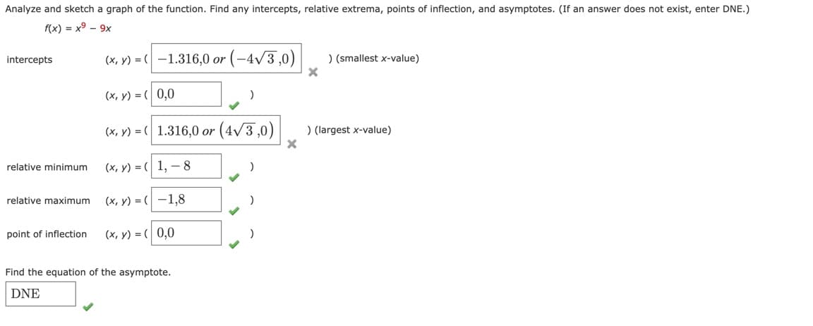 Analyze and sketch a graph of the function. Find any intercepts, relative extrema, points of inflection, and asymptotes. (If an answer does not exist, enter DNE.)
f(x) = x⁹9x
intercepts
relative minimum
relative maximum
point of inflection
(x, y) = (-1.316,0 or (-4√3,0)
(x, y) = (0,0
(x, y) = (1.316,0 or (4√3,0)
(x, y) = (1,8
(x, y) = (-1,8
(x, y) = (0,0
)
Find the equation of the asymptote.
DNE
X
X
) (smallest x-value)
) (largest x-value)