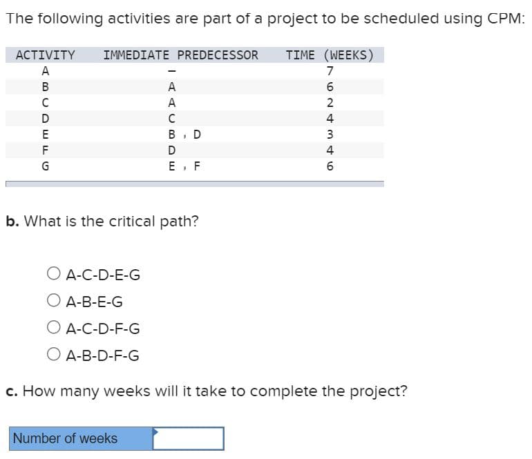 The following activities are part of a project to be scheduled using CPM:
TIME (WEEKS)
7
6
ACTIVITY IMMEDIATE PREDECESSOR
A
BCDEFG
O A-C-D-E-G
O A-B-E-G
O A-C-D-F-G
O A-B-D-F-G
AACB
A
Number of weeks
A
b. What is the critical path?
B, D
D
E, F
24346
c. How many weeks will it take to complete the project?