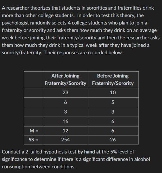 A researcher theorizes that students in sororities and fraternities drink
more than other college students. In order to test this theory, the
psychologist randomly selects 4 college students who plan to join a
fraternity or sorority and asks them how much they drink on an average
week before joining their fraternity/sorority and then the researcher asks
them how much they drink in a typical week after they have joined a
sorority/fraternity. Their responses are recorded below.
After Joining
Before Joining
Fraternity/Sorority Fraternity/Sorority
23
10
6
3
16
6
M =
12
6
SS =
254
26
Conduct a 2-tailed hypothesis test by hand at the 5% level of
significance to determine if there is a significant difference in alcohol
consumption between conditions.
