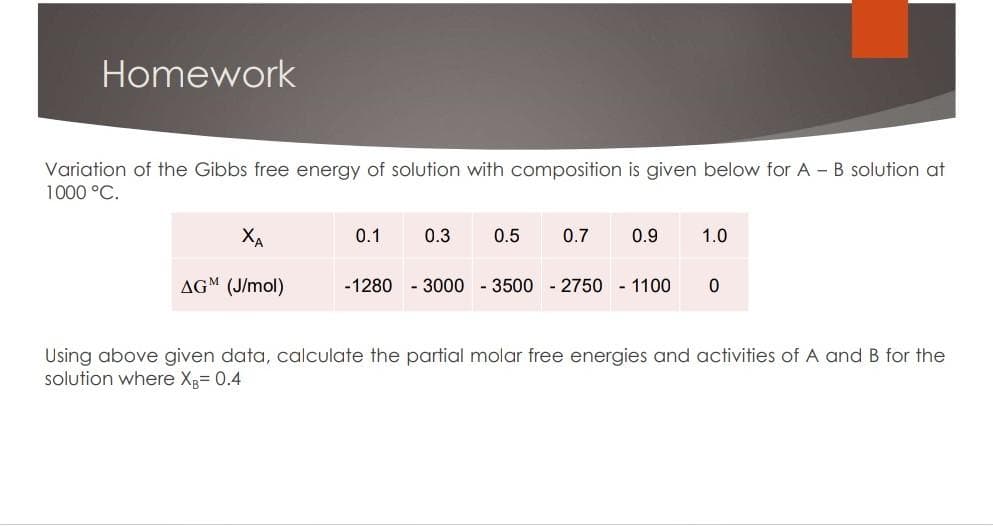 Homework
Variation of the Gibbs free energy of solution with composition is given below for A - B solution at
1000 °C.
XA
0.1
0.3
0.5
0.7
0.9
1.0
AGM (J/mol)
-1280 - 3000 - 3500 - 2750 - 1100
Using above given data, calculate the partial molar free energies and activities of A and B for the
solution where Xg= 0.4
