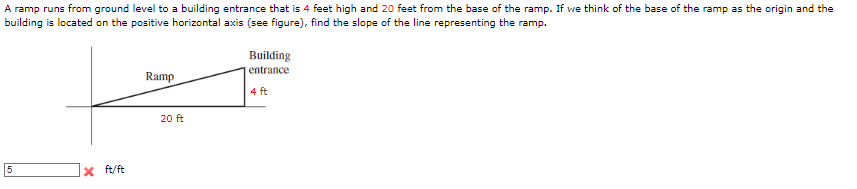 A ramp runs from ground level to a building entrance that is 4 feet high and 20 feet from the base of the ramp. If we think of the base of the ramp as the origin and the
building is located on the positive horizontal axis (see figure), find the slope of the line representing the ramp.
5
x ft/ft
Ramp
20 ft
Building
entrance
4 ft