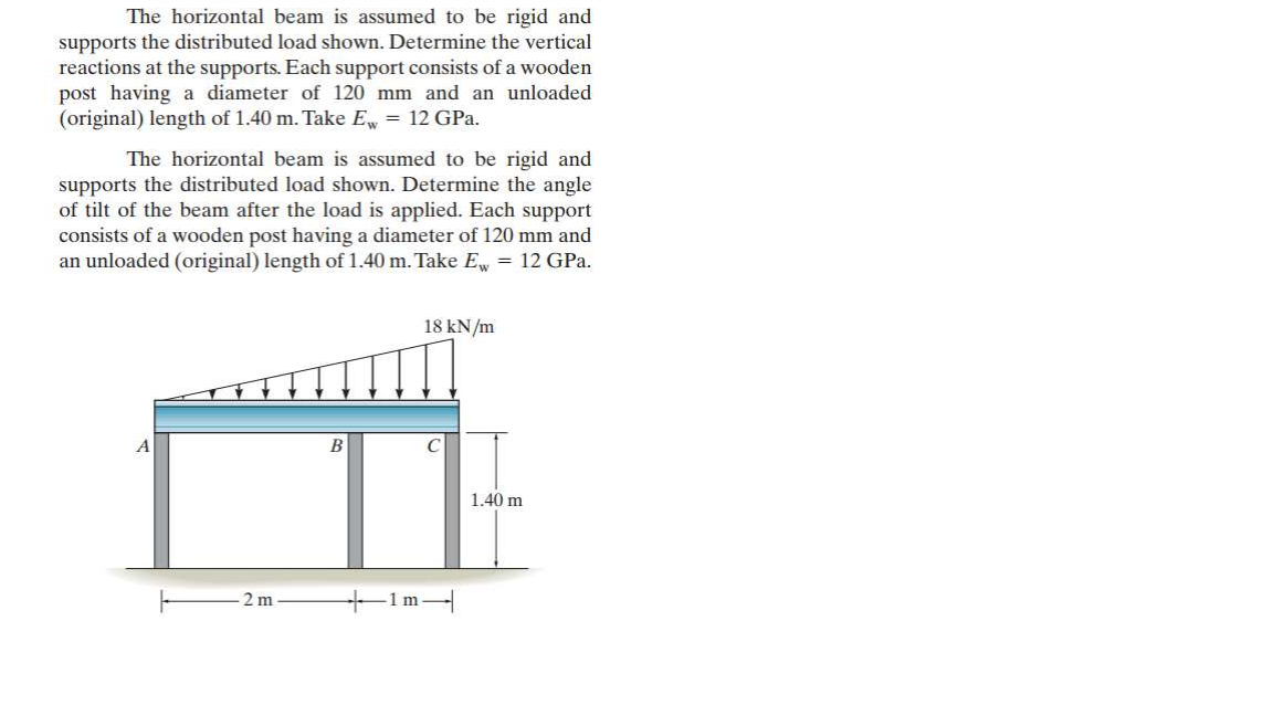 The horizontal beam is assumed to be rigid and
supports the distributed load shown. Determine the vertical
reactions at the supports. Each support consists of a wooden
post having a diameter of 120 mm and an unloaded
(original) length of 1.40 m. Take E = 12 GPa.
The horizontal beam is assumed to be rigid and
supports the distributed load shown. Determine the angle
of tilt of the beam after the load is applied. Each support
consists of a wooden post having a diameter of 120 mm and
an unloaded (original) length of 1.40 m. Take Ew = 12 GPa.
18 kN/m
A
1.40 m
2 m
+1m-
