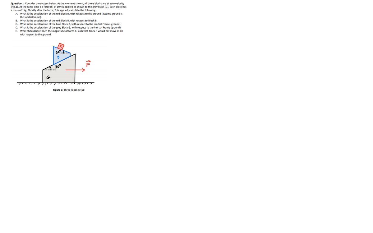 Question 1: Consider the system below. At the moment shown, all three blocks are at zero velocity
(Fig.1). At the same time a a force (F) of 10N is applied as shown to the grey Black (G). Each block has
a mass of 1Kg. Shortly after the force, F, is applied, calculate the following:
A. What is the acceleration of the red Block R, with respect to the ground (assume ground is
the inertial frame).
B. What is the acceleration of the red Block R, with respect to Block B.
C. What is the acceleration of the blue Block B, with respect to the inertial Frame (ground).
D. What is the acceleration of the grey Block G, with respect to the inertial Frame (ground).
E. What should have been the magnitude of force F, such that block R would not move at all
with respect to the ground.
B
30°
G
Figure 1: Three-block setup

