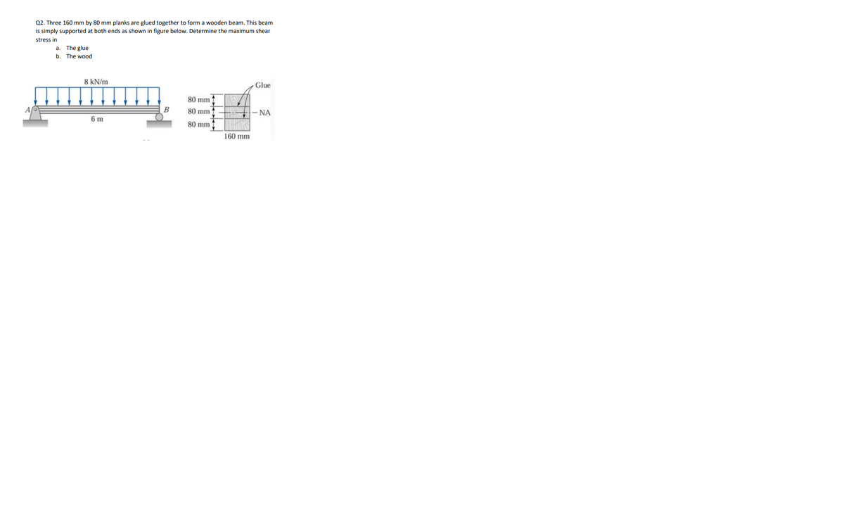 Q2. Three 160 mm by 80 mm planks are glued together to form a wooden beam. This beam
is simply supported at both ends as shown in figure below. Determine the maximum shear
stress in
a. The glue
b. The wood
8 kN/m
Glue
80 mm
B
80 mm
- NA
6 m
80 mm
160 mm
