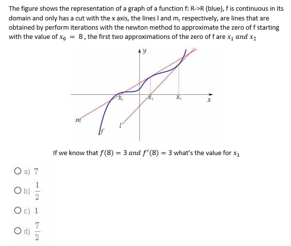 The figure shows the representation of a graph of a function f: R->R (blue), f is continuous in its
domain and only has a cut with the x axis, the lines I and m, respectively, are lines that are
obtained by perform iterations with the newton method to approximate the zero of f starting
with the value of xo = 8, the first two approximations of the zero of f are x, and x,
If we know that f(8) = 3 and f'(8) = 3 what's the value for x1
O a) 7
b)
Oc) 1
7
d)
2
