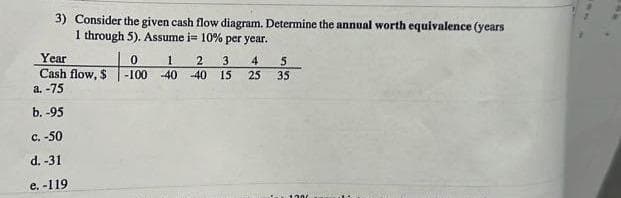 3) Consider the given cash flow diagram. Determine the annual worth equivalence (years
1 through 5). Assume i= 10% per year.
Year
Cash flow, $
a. -75
b. -95
c. -50
d.-31
e. -119
0 1
-100 -40
2
-40
3
15
4
5
25 35