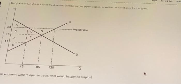 23
16
11
The graph shown demonstrates the domestic demand and supply for a good, as well as the world price for that good.
A
C
B
E
1
1
45
C
85
O
1
120
World Price
is economy were to open to trade, what would happen to surplus?
Help
Save & Ext
Sube