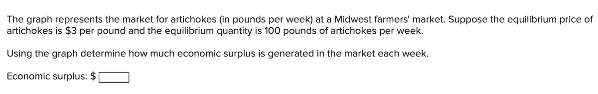 The graph represents the market for artichokes (in pounds per week) at a Midwest farmers' market. Suppose the equilibrium price of
artichokes is $3 per pound and the equilibrium quantity is 100 pounds of artichokes per week.
Using the graph determine how much economic surplus is generated in the market each week.
Economic surplus: $