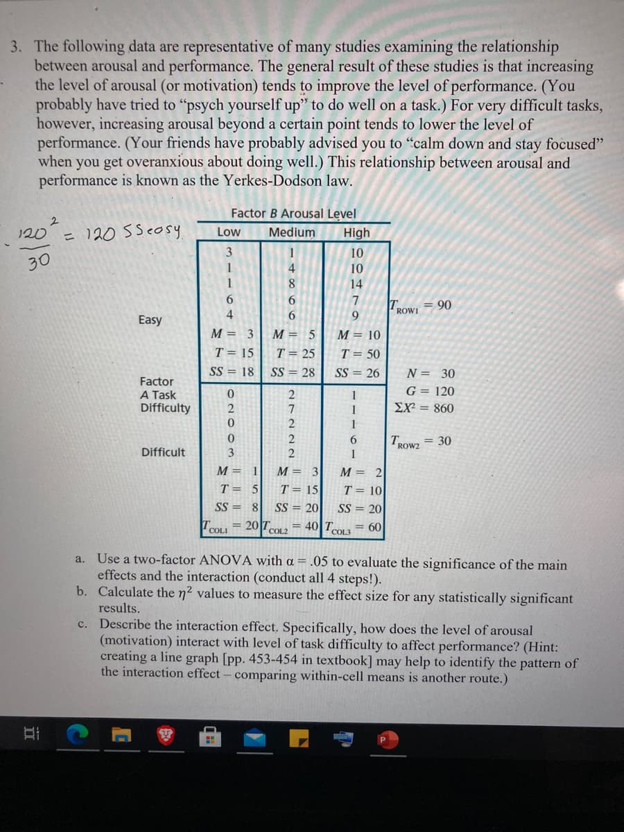 3. The following data are representative of many studies examining the relationship
between arousal and performance. The general result of these studies is that increasing
the level of arousal (or motivation) tends to improve the level of performance. (You
probably have tried to "psych yourself up" to do well on a task.) For very difficult tasks,
however, increasing arousal beyond a certain point tends to lower the level of
performance. (Your friends have probably advised you to "calm down and stay focused"
when you get overanxious about doing well.) This relationship between arousal and
performance is known as the Yerkes-Dodson law.
Factor B Arousal Level
120= 120 5Seosy
Medium
Low
High
10
30
1
4
10
8
14
6.
6.
7.
T.
90
ROWI
6.
9
Easy
M = 3
M = 5
M = 10
T = 15
T = 25
SS = 28
T = 50
SS = 18
SS = 26
N = 30
Factor
G = 120
A Task
Difficulty
2
1
7.
1
EX² = 860
6.
TROW2 = 30
Difficult
1
M =
1
M = 3
M = 2
T = 5
T = 15
T = 10
SS = 20
TCOLI = 20 T.o2 = 40 To1a= 60
SS = 8
SS = 20
COL2
Use a two-factor ANOVA with a = .05 to evaluate the significance of the main
effects and the interaction (conduct all 4 steps!).
b. Calculate the n2 values to measure the effect size for any statistically significant
a.
results.
c. Describe the interaction effect. Specifically, how does the level of arousal
(motivation) interact with level of task difficulty to affect performance? (Hint:
creating a line graph [pp. 453-454 in textbook] may help to identify the pattern of
the interaction effect - comparing within-cell means is another route.)
