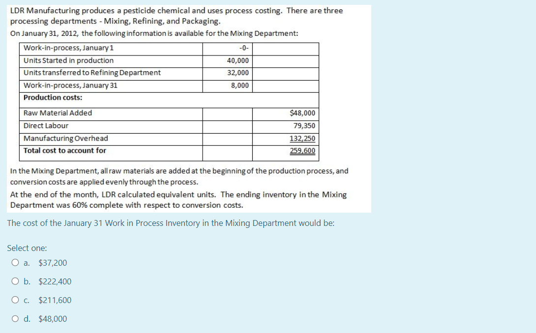 LDR Manufacturing produces a pesticide chemical and uses process costing. There are three
processing departments - Mixing, Refining, and Packaging.
On January 31, 2012, the following information is available for the Mixing Department:
-0-
40,000
32,000
8,000
Work-in-process, January 1
Units Started in production
Units transferred to Refining Department
Work-in-process, January 31
Production costs:
Raw Material Added
Direct Labour
Manufacturing Overhead
Total cost to account for
$48,000
79,350
132,250
259,600
In the Mixing Department, all raw materials are added at the beginning of the production process, and
conversion costs are applied evenly through the process.
At the end of the month, LDR calculated equivalent units. The ending inventory in the Mixing
Department was 60% complete with respect to conversion costs.
The cost of the January 31 Work in Process Inventory in the Mixing Department would be:
Select one:
O a. $37,200
O b. $222,400
O c.
$211,600
O d. $48,000