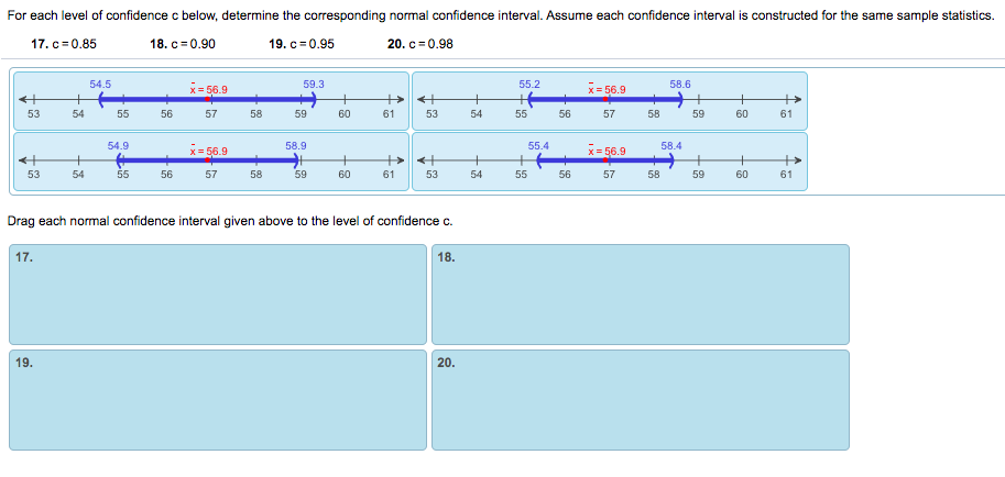 **Understanding Normal Confidence Intervals**

In the image provided, we are tasked with determining the corresponding normal confidence interval for different levels of confidence. Each confidence interval is constructed using the same sample statistics.

**Levels of Confidence and Corresponding Intervals:**

1. **Confidence Level (c) = 0.85**
   - Interval: (54.5, 59.3)
   - The interval is displayed on a number line ranging from 53 to 61, with the mean (x̄) marked at 56.9. The arrows indicate the span of the confidence interval from 54.5 to 59.3.

2. **Confidence Level (c) = 0.90**
   - Interval: (54.9, 58.9)
   - This interval is also shown on a similar number line. The mean remains at 56.9, and the interval is slightly narrower from 54.9 to 58.9.

3. **Confidence Level (c) = 0.95**
   - Interval: (55.2, 58.6)
   - Here, the interval narrows further with bounds from 55.2 to 58.6, yet the mean stays consistent at 56.9.

4. **Confidence Level (c) = 0.98**
   - Interval: (55.4, 58.4)
   - The most precise interval is illustrated, with the upper and lower bounds being closest together between 55.4 and 58.4, holding the mean at 56.9.

**Task:**

You need to match each confidence interval depicted above to its respective level of confidence.

**Note:**
These visual aids help in understanding how increasing the confidence level leads to narrower intervals, indicating more precision in estimating the true population parameter. Understanding these can be essential for students studying statistics and working with data analysis.