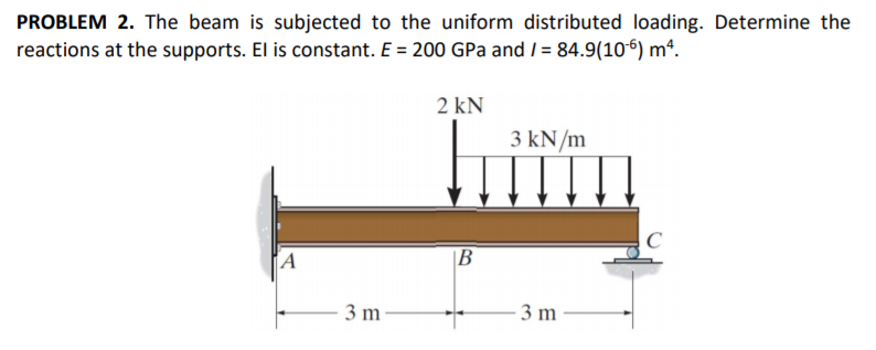 PROBLEM 2. The beam is subjected to the uniform distributed loading. Determine the
reactions at the supports. El is constant. E = 200 GPa and / = 84.9(10*) mª.
2 kN
3 kN/m
A
|B
3 m
3 m
