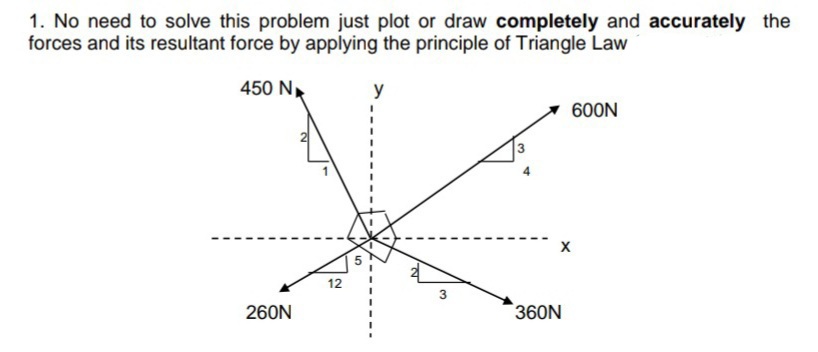 1. No need to solve this problem just plot or draw completely and accurately the
forces and its resultant force by applying the principle of Triangle Law
450 N.
y
600N
12
260N
360N
5.
