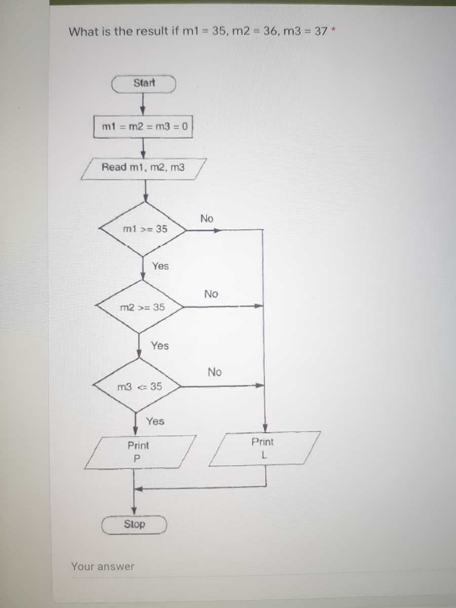 What is the result if m1 35, m2 = 36, m3 = 37 *
Start
m1 = m2 = m3 = 0
Read m1, m2, m3
No
m1 >= 35
Yes
No
m2 >= 35
Yes
No
m3 <= 35
Yes
Print
Print
Stop
Your answer
