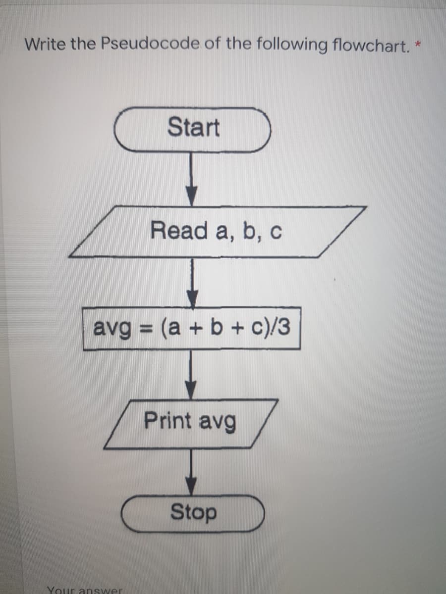 Write the Pseudocode of the following flowchart. *
Start
Read a, b, c
avg = (a + b + c)/3
%3D
Print avg
Stop
Your answer
