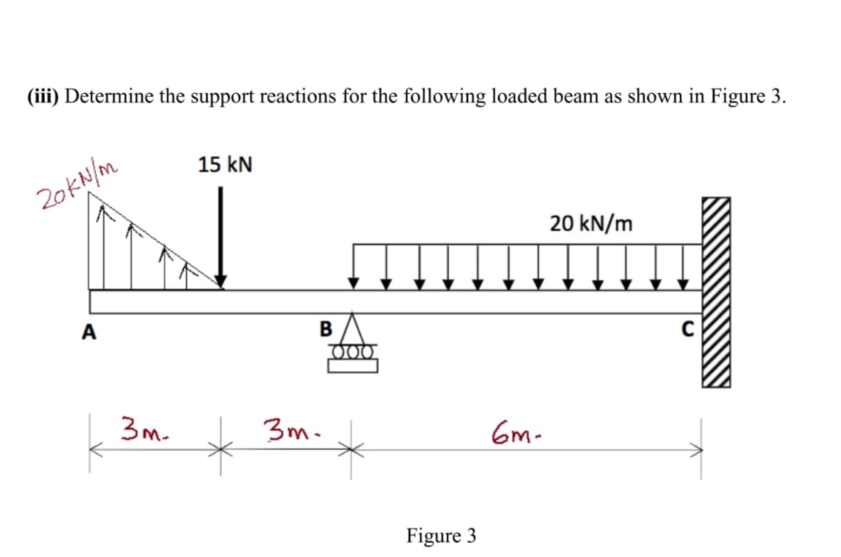 (iii) Determine the support reactions for the following loaded beam as shown in Figure 3.
15 kN
20KN/m
20 kN/m
A
B
3m.
3m.
6m-
Figure 3
