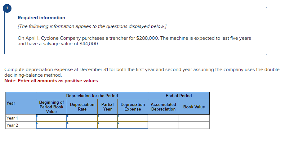 !
Required information
[The following information applies to the questions displayed below.]
On April 1, Cyclone Company purchases a trencher for $288,000. The machine is expected to last five years
and have a salvage value of $44,000.
Compute depreciation expense at December 31 for both the first year and second year assuming the company uses the double-
declining-balance method.
Note: Enter all amounts as positive values.
Year
Year 1
Year 2
Depreciation for the Period
End of Period
Beginning of
Period Book
Depreciation
Rate
Partial
Year
Depreciation Accumulated
Expense Depreciation
Book Value
Value